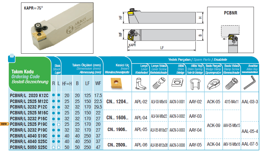 PCBNR_L_Каталог наружное точение