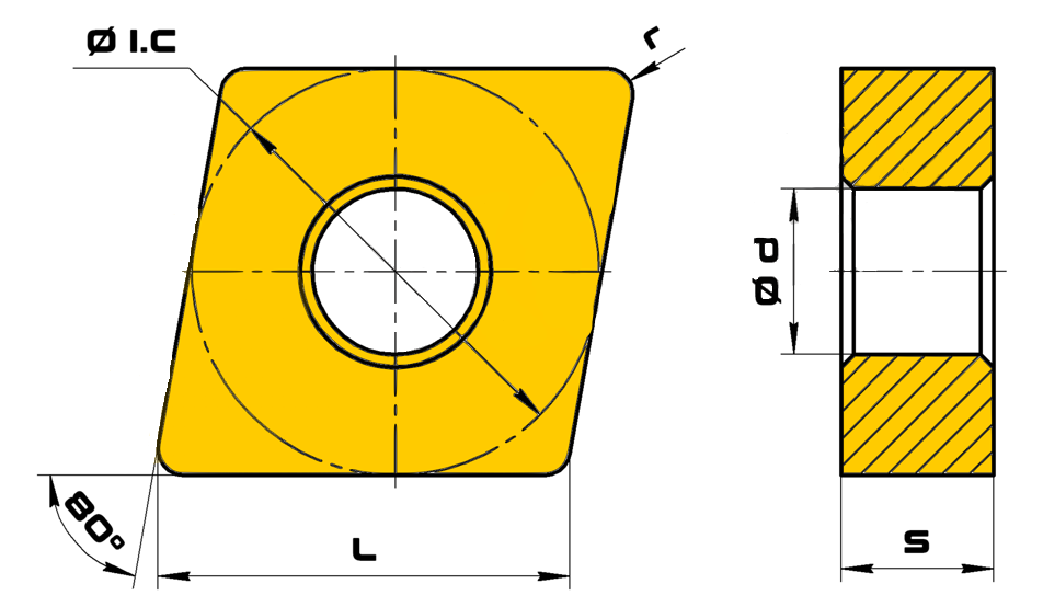 CNMG logo